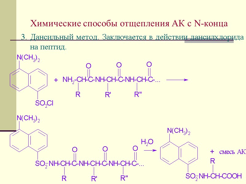 Химические способы отщепления АК с N-конца 3. Дансильный метод. Заключается в действии дансилхлорида на